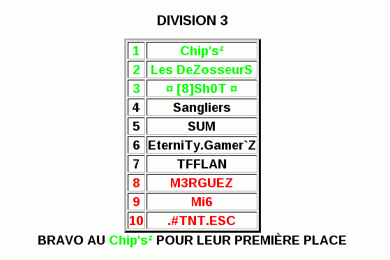 cssfrs2-classement_final.gif